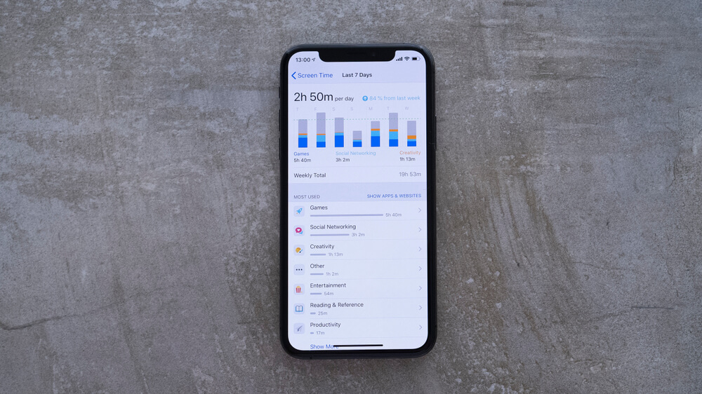 iPhone Activity Log How to Check Recent Activity Findmykids