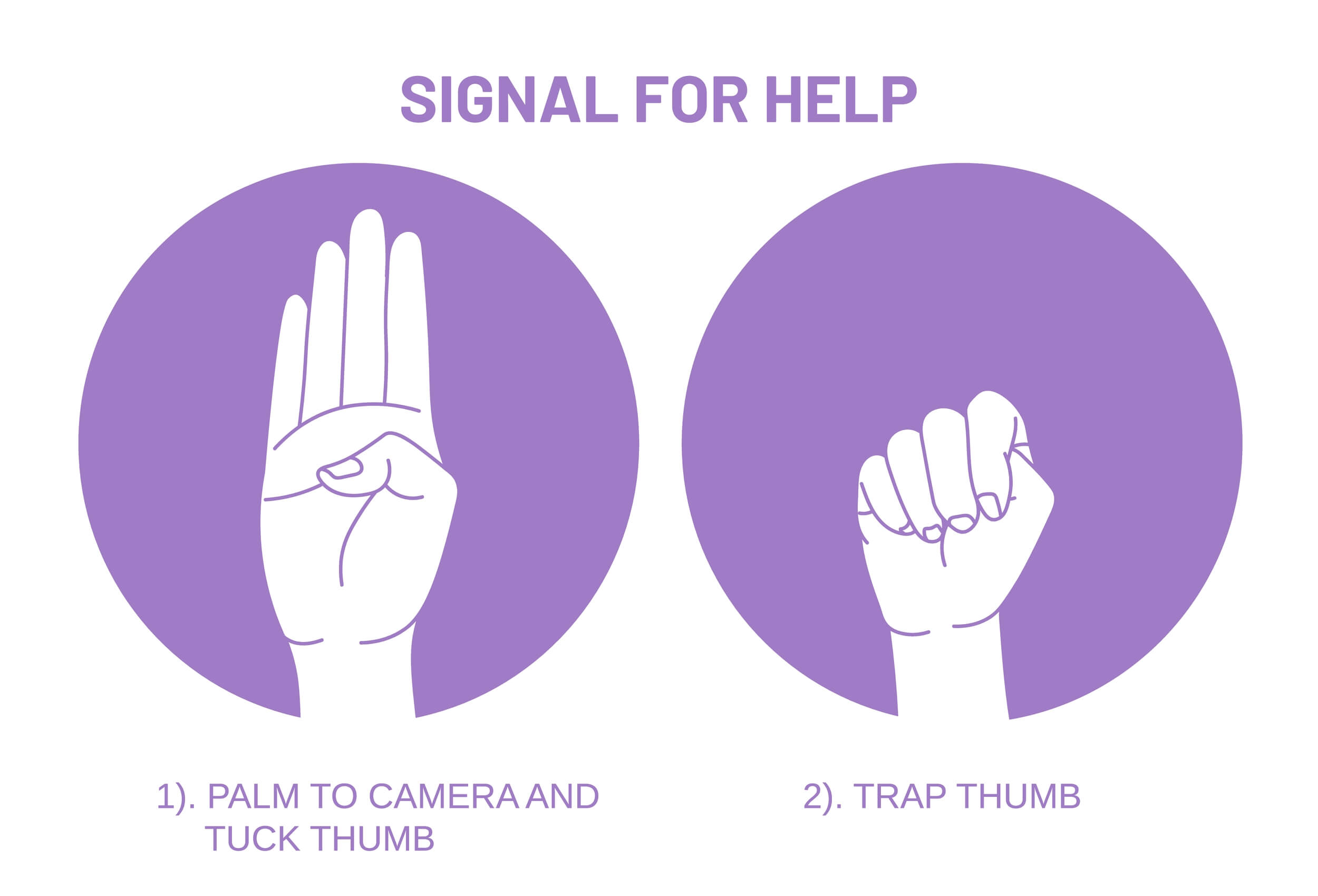what are the 3 hand signals for help