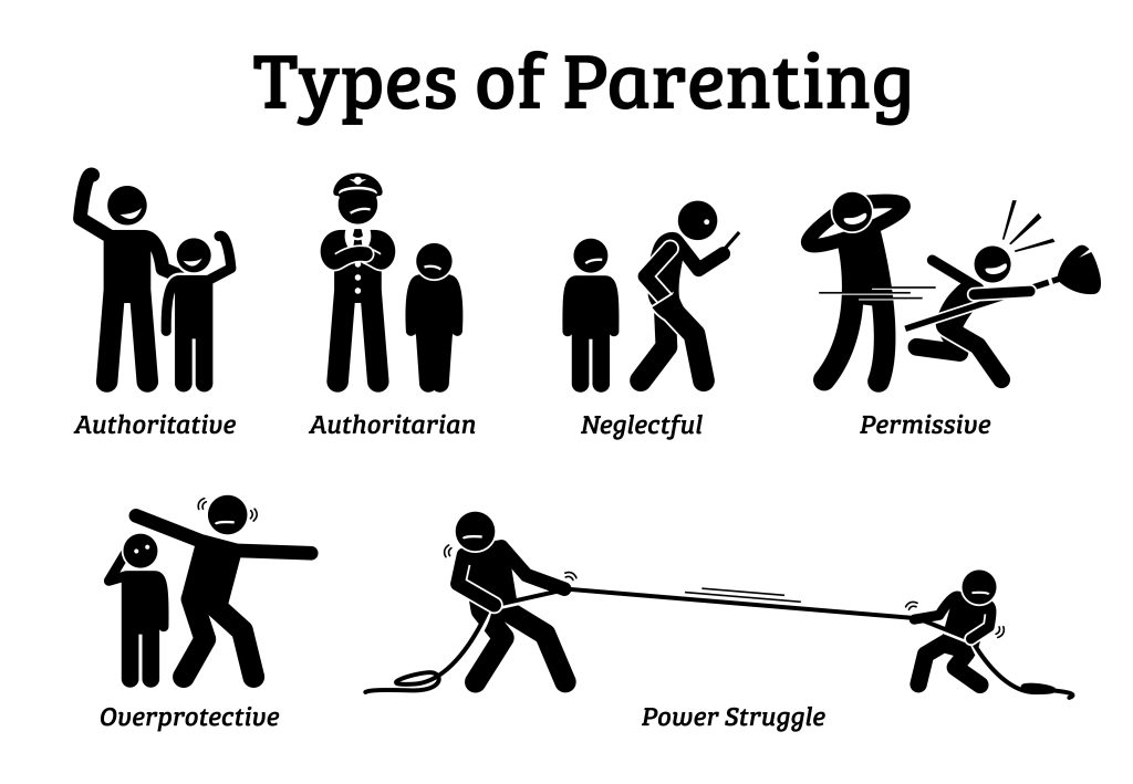 what is permissive parenting