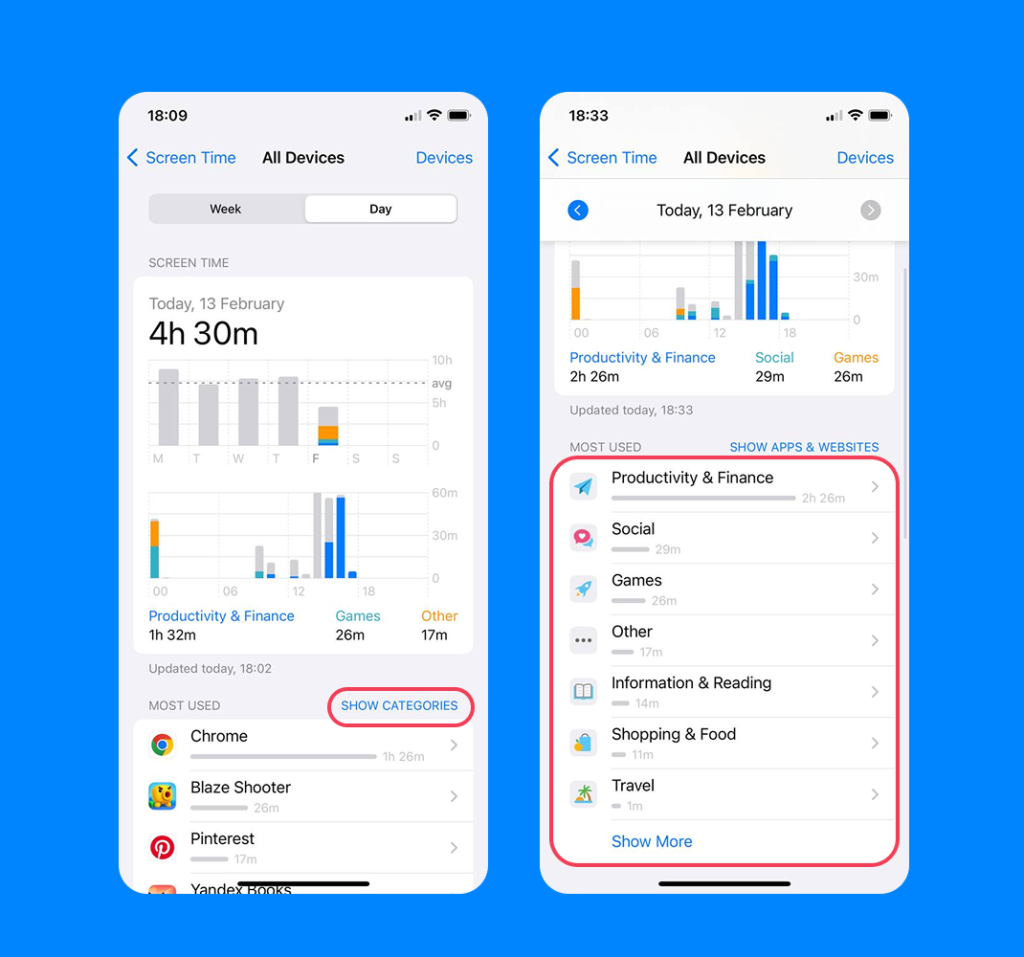 how to check daily screen time on iphone