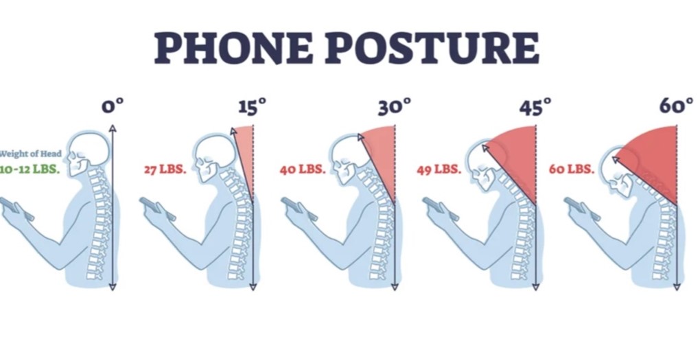 are blue led lights bad for your eyes