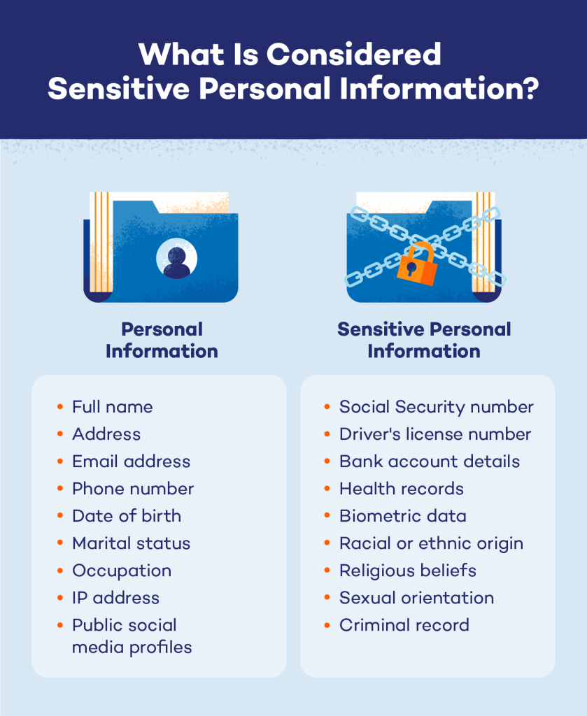 how to protect your personal information online