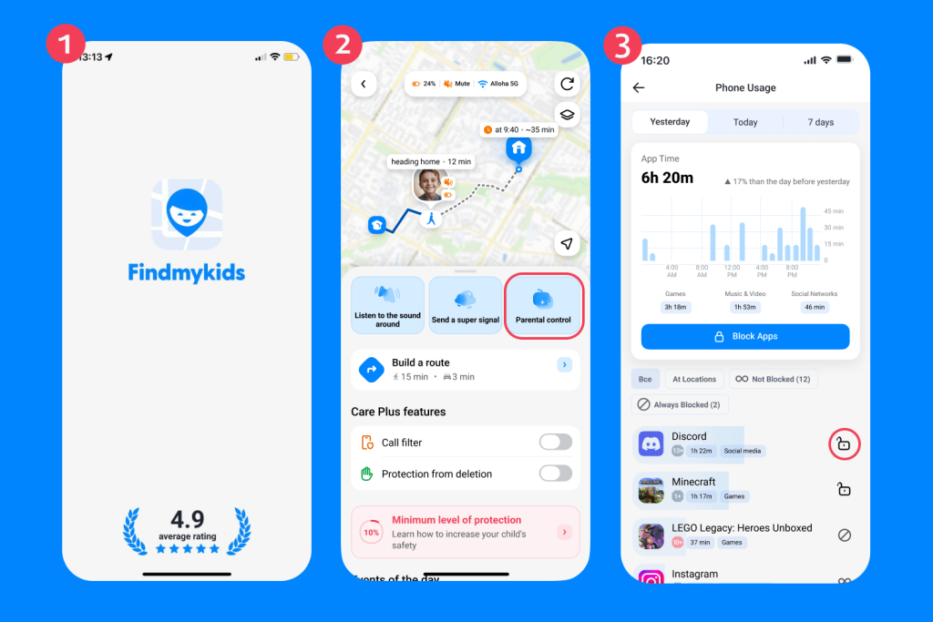 block discord on router