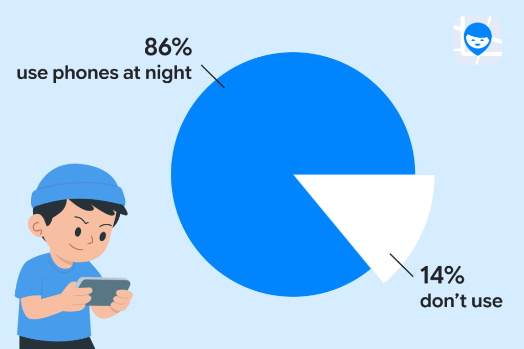 10 reasons why screen time is bad
